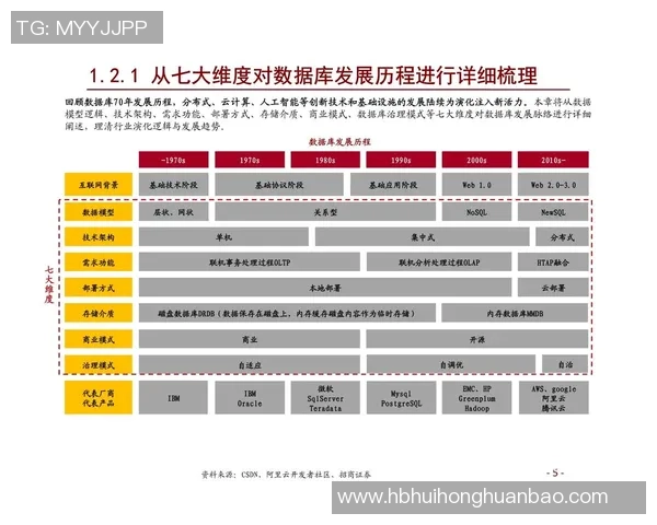 足球巨星技战术深度复盘与巅峰表现解析